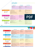 Objectives Language Vocabulary: Welcome!