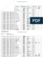 Data Kunjungan Sakit Jan 21