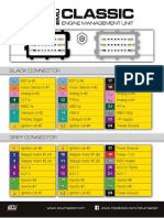 EMU Classic Pinout