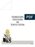 Fenomena Gempa, Strktur Bumi Dan Teory Pelat Tektonik