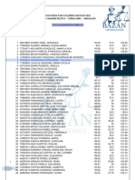 Lista Aprobados