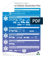 CMV Restriction Tier Information Sign