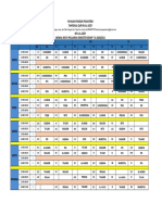 Jadwal MTS Semester Genap