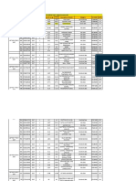 Lot No. SL Awb Year No. of Pkgs Gross Wt. in Kg. Description of Goods Category Hs Code Igst% Year of Import 2017. Nobid E-Auction 003