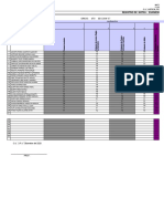 Registro y Reporte de Nota de Los Estudiantes de 4to Grado