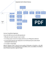 De Los Santos - Pedro - Project Organization Chart 1