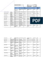 Pedro - de Los Santos - Stakeholder Register