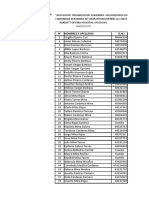 Lista de Socios Oara