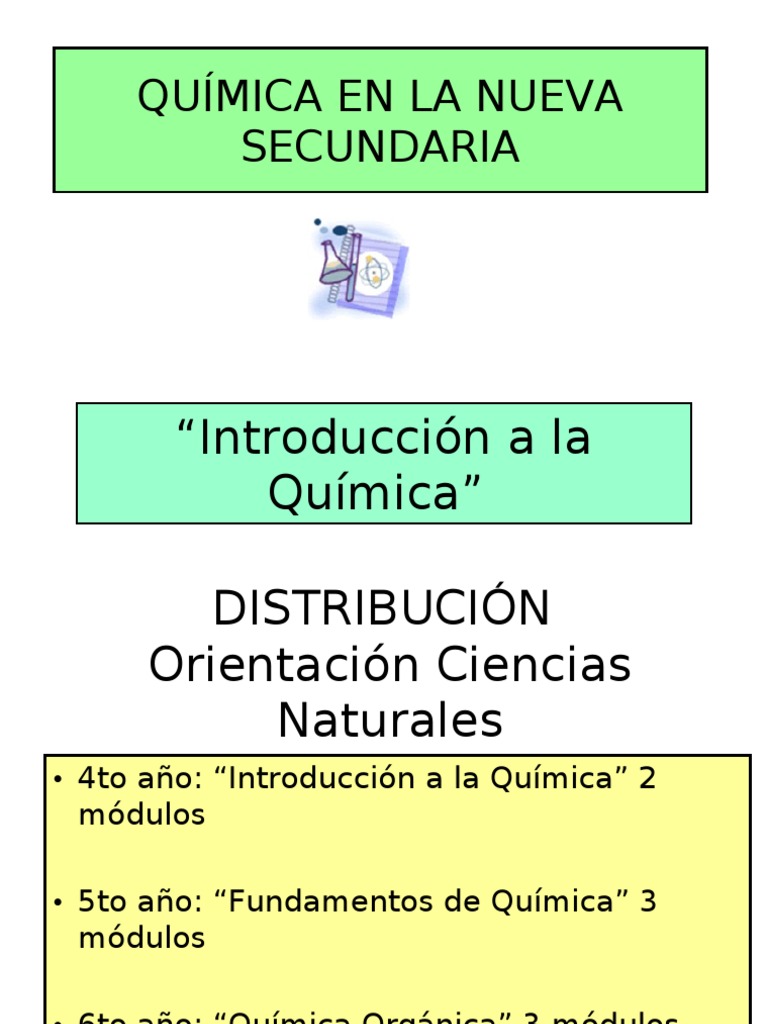 Introducción a la Química | Reacciones químicas | Química
