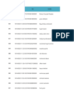 Data Calon KPPS Perubahan SK Kemijen