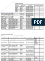 Staff List of Municipal Emergency Hospital of Pascani