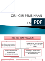 Ciri Asas Tamadun & Konsep Kitaran