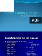 Clasificación de Los Suelos