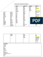 Elm Q Skills Intro RW Word List