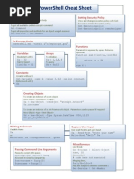 PowerShell Cheat Sheet