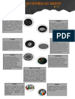 Formas Antropológicas Del Carbono