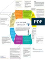 Guía de referencias APA en