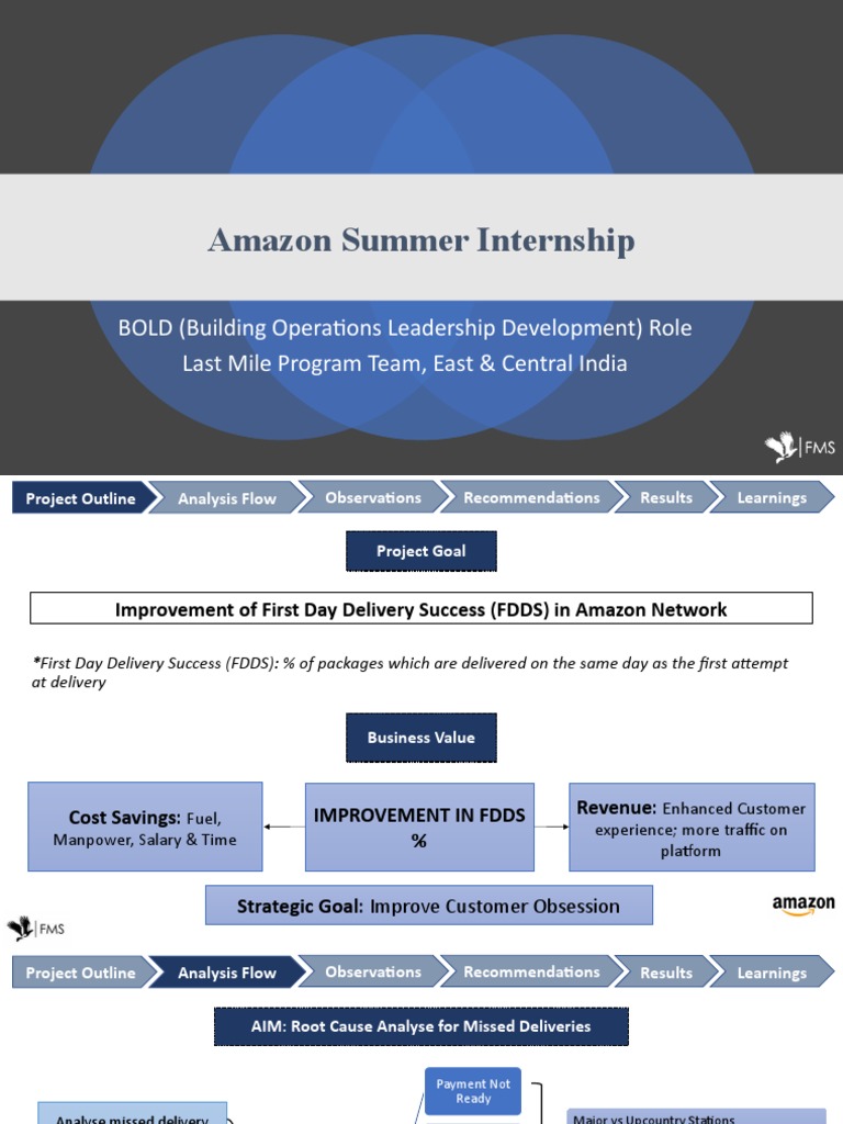 Amazon Internship | PDF | Business | Science