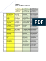 Daftar Nama Kelompok 5 8 1