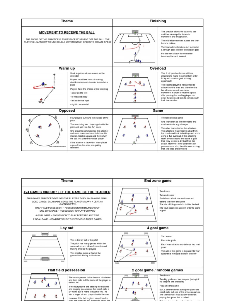 50 Academy Coaching Sessions Pdf Forward Association Football