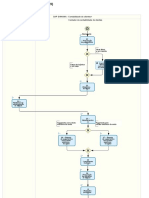 J59 - Contabilidade de clientes -  diagramas de processo