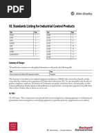 UL Standards Listing For Industrial Control Products: Specifications