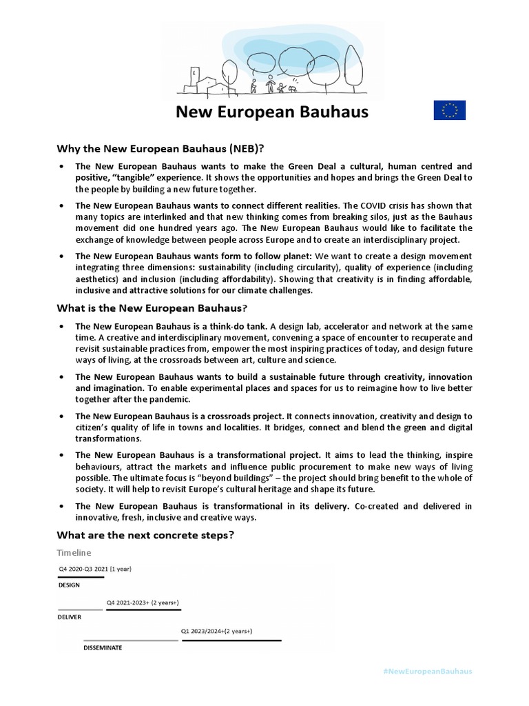 New European Bauhaus Explained Pdf Design Creativity