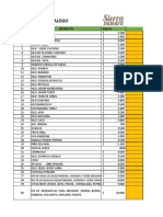 Catalogo de Productos Sierra Maestra