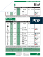 Partial FP06P Datasheet