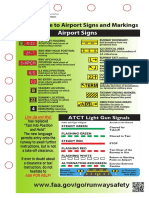 Airport Signs: Pilot's Guide To Airport Signs and Markings