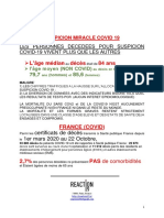 Stats Mortalite Et Demographie f i Usa 20201028