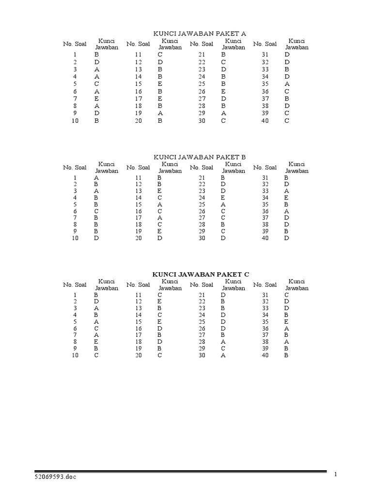 Soal Dan Pembahasan Pra Ujian Nasional Matematika Ips