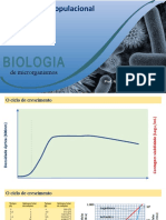 Crescimento populacional em microrganismos