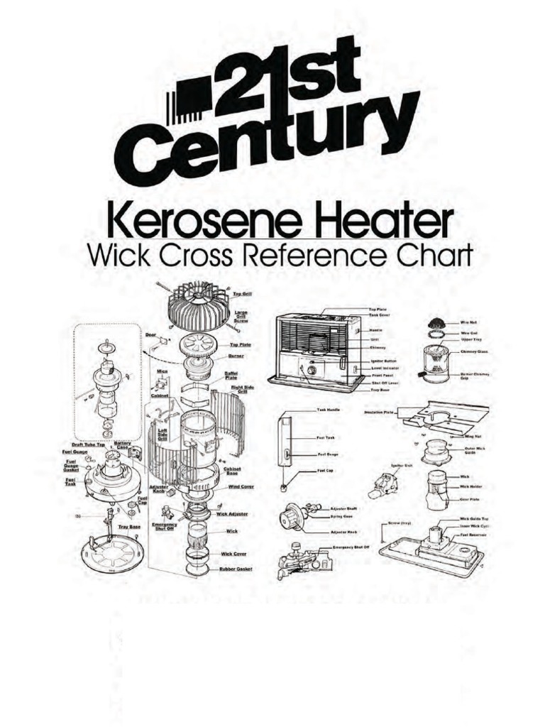 Wick Cross Reference | PDF