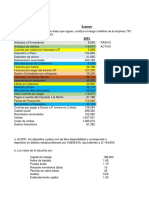 Ejercicios de Ratios