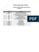 Rancangan Tahunan Bola Sepak