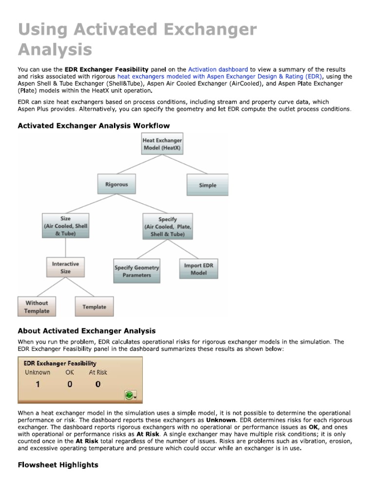 Edr Dashboard | PDF