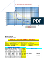 Formato Granulometria 560ee9aee6d55