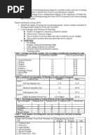 Nursing Care Plan for Imbalanced Nutrition Less Than Body Req NCP | Nursing