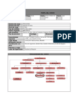 Formato Perfil Almacenista