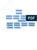 PROBLEMATICA DELINCUENCIA