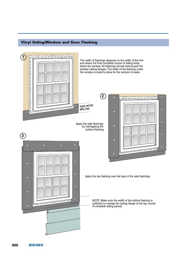 Vinyl Siding/Window and Door Flashing | PDF | Framing (Construction ...