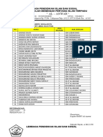 Pengumuman Pembagian Kelas Edit