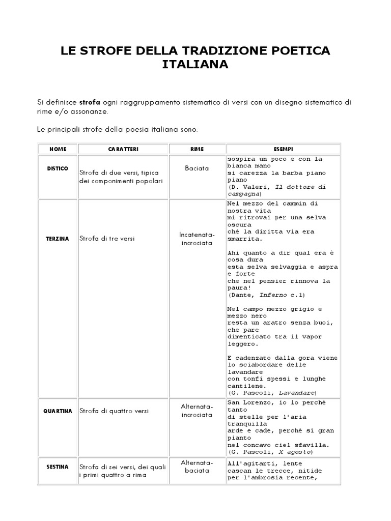 Tabella Tipi Di Strofe | PDF