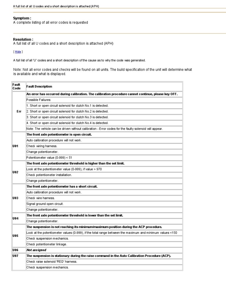 New Holland U Code Error List | PDF | Transmission (Mechanics ...