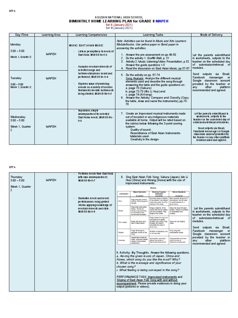 Grade 8 MAPEH Home Learning Plan | PDF | East Asia | Paintings