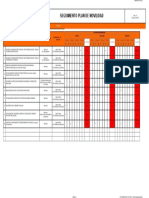 Seguimiento Plan de Movilidad PAE (con %)