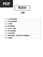 Download  by Samuel Pun SN49300137 doc pdf