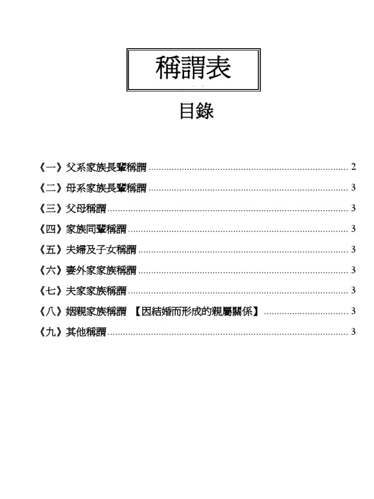 稱謂表