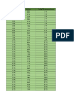 Reporte IHF Por Maquina Julio